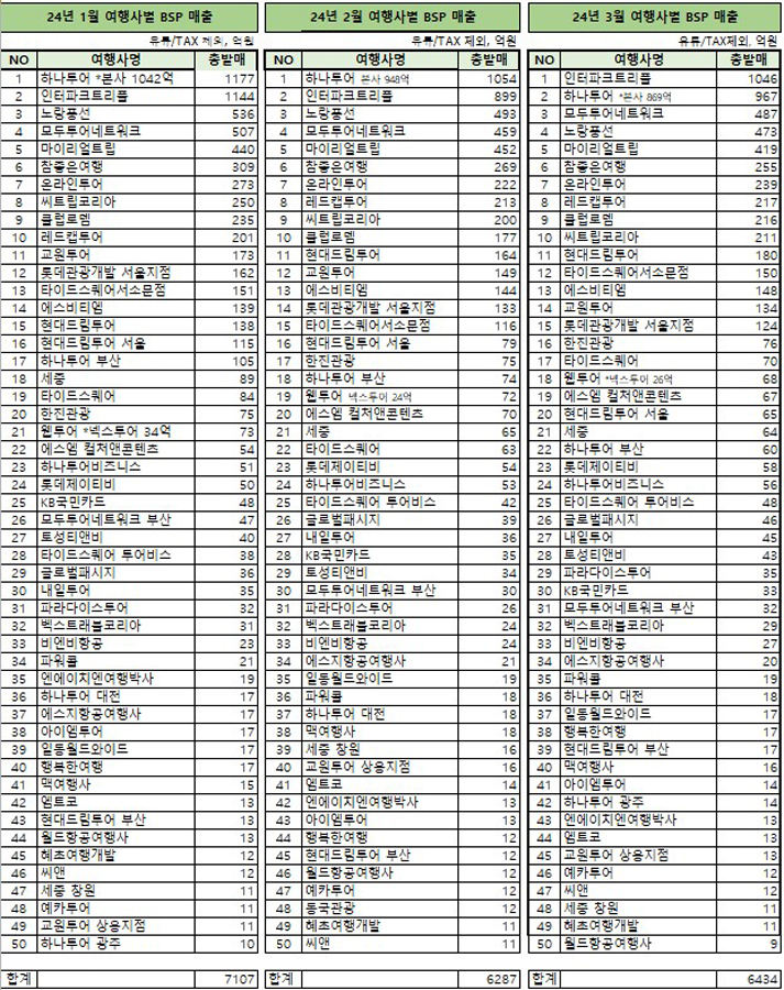 에디터 사진